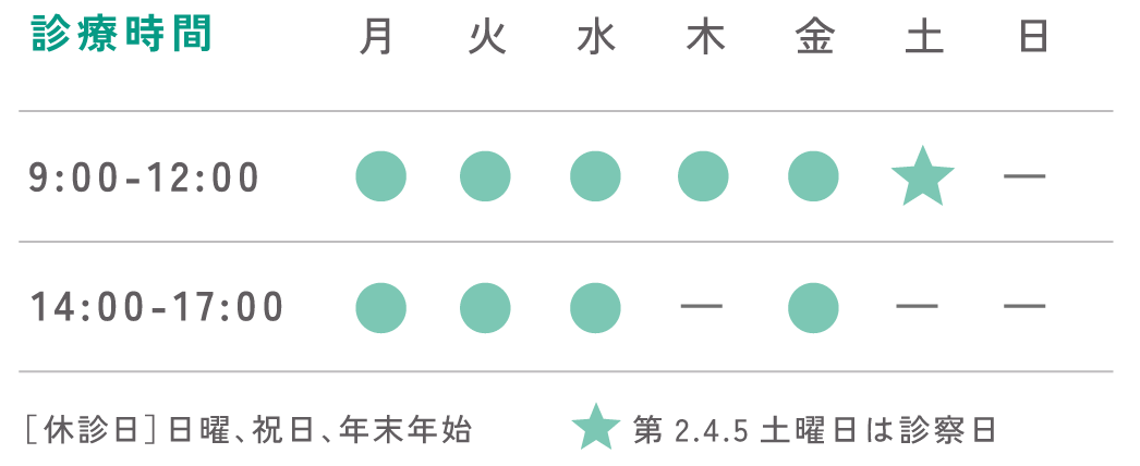 診療時間
